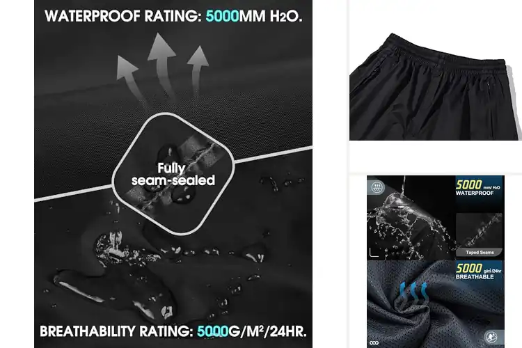 Detailed view of Best Functional Rain Pants: Stay Dry, Stay Adventurous