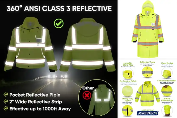 Detailed view of Best High-Visibility Rain Jackets: Stay Dry & Safe
