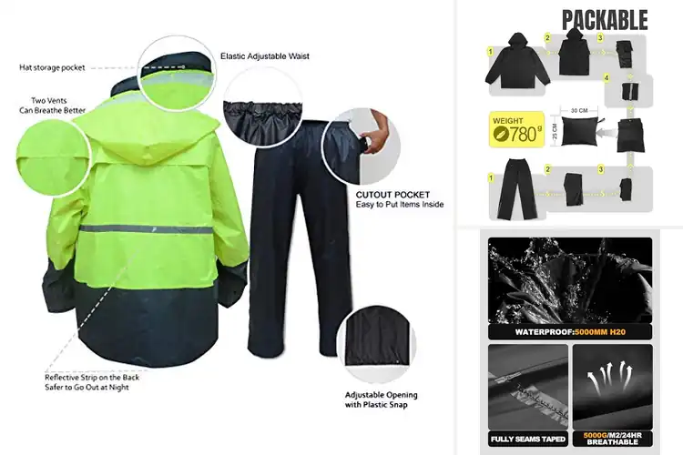 Detailed view of Best Lightweight Rain Gears