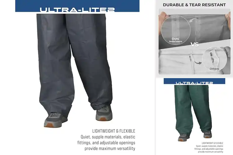 Detailed view of Best Lightweight Rain Suits