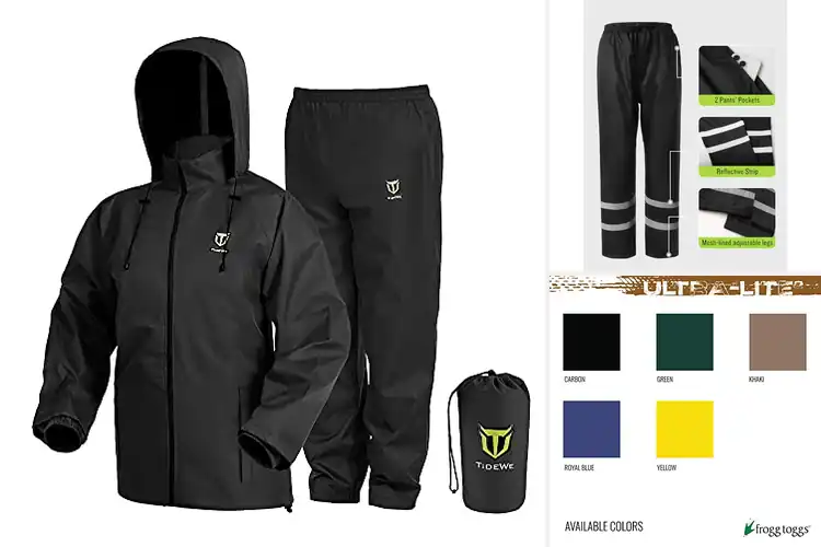 Detailed view of Best Mens Rain Gear: Stay Dry, Stay Active in Any Weather