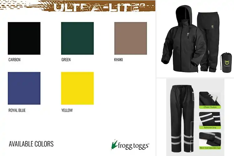 Detailed view of Best Men’s Rain Suits: Stay Dry, Stay Confident in Any Storm