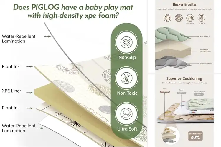 Detailed view of Best Non-Slip Playmats for Safe, Steady Playtime