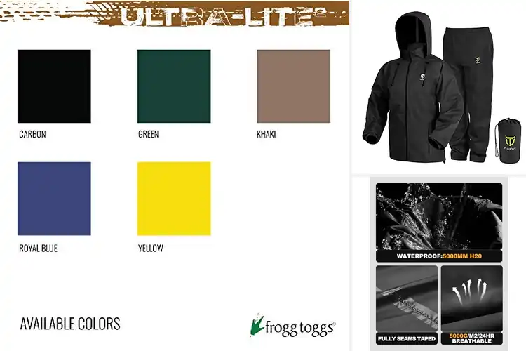Detailed view of Best Outdoor Rain Suit: Stay Dry, Adventure On