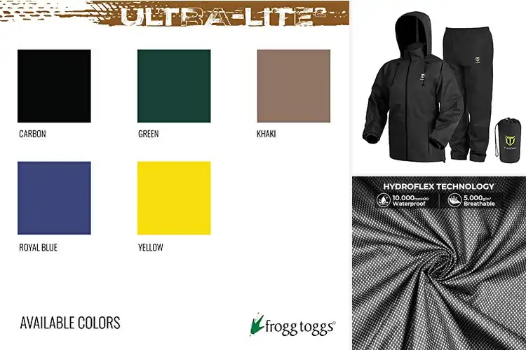 Detailed view of Best Outdoor Rain Suits