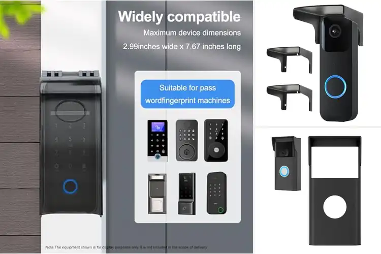 Detailed view of Best Weatherproof Rain Protection